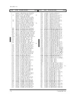 Preview for 66 page of Samsung PT54925S/SMS Service Manual