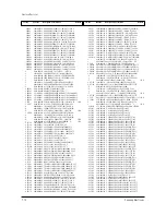 Preview for 70 page of Samsung PT54925S/SMS Service Manual