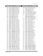 Preview for 71 page of Samsung PT54925S/SMS Service Manual