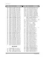 Preview for 74 page of Samsung PT54925S/SMS Service Manual