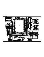 Preview for 95 page of Samsung PT54925S/SMS Service Manual