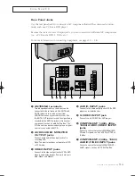 Preview for 11 page of Samsung PTH5598 Owner'S Instructions Manual