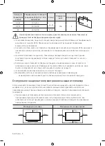 Предварительный просмотр 88 страницы Samsung Q 60R Series User Manual