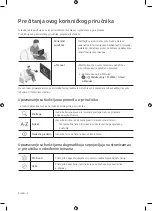 Предварительный просмотр 182 страницы Samsung Q 60R Series User Manual