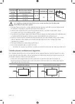 Предварительный просмотр 308 страницы Samsung Q 60R Series User Manual