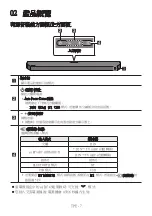 Preview for 90 page of Samsung Q Series Full Manual