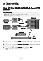 Предварительный просмотр 108 страницы Samsung Q Series Full Manual
