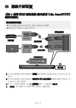 Preview for 108 page of Samsung Q Series Full Manual