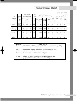 Preview for 21 page of Samsung Q1044(C/S/V) Owner'S Instructions Manual