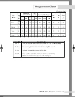 Preview for 21 page of Samsung Q1044AS Owner'S Instructions Manual