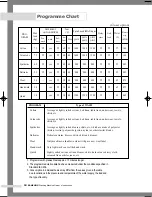 Preview for 20 page of Samsung Q1235 Owner'S Instructions Manual