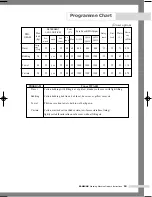 Preview for 21 page of Samsung Q1235 Owner'S Instructions Manual