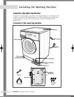 Preview for 4 page of Samsung Q1244AS Owner'S Instructions Manual