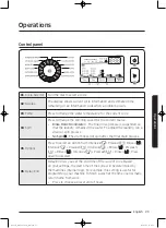 Preview for 29 page of Samsung Q125 Series User Manual