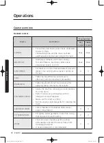 Preview for 32 page of Samsung Q125 Series User Manual