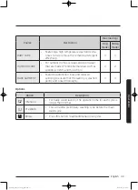 Preview for 33 page of Samsung Q125 Series User Manual