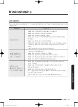 Preview for 43 page of Samsung Q125 Series User Manual