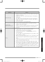 Preview for 45 page of Samsung Q125 Series User Manual