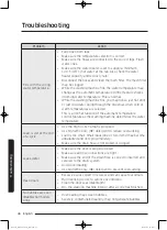 Preview for 46 page of Samsung Q125 Series User Manual