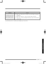 Preview for 47 page of Samsung Q125 Series User Manual