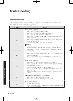 Preview for 48 page of Samsung Q125 Series User Manual