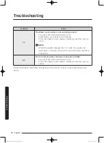 Preview for 50 page of Samsung Q125 Series User Manual