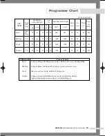 Предварительный просмотр 21 страницы Samsung Q1457(T/S/V) Owner'S Instructions Manual