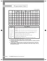 Preview for 22 page of Samsung Q1457A(V/T/S) Owner'S Instructions Manual