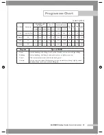 Preview for 23 page of Samsung Q1457A(V/T/S) Owner'S Instructions Manual