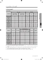 Preview for 31 page of Samsung Q1495 User Manual