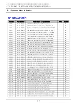 Preview for 32 page of Samsung Q45 Service Manual