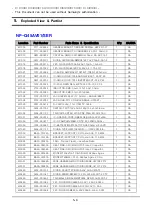 Preview for 33 page of Samsung Q45 Service Manual