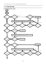 Preview for 51 page of Samsung Q45 Service Manual