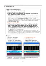 Preview for 74 page of Samsung Q45 Service Manual