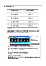 Preview for 75 page of Samsung Q45 Service Manual