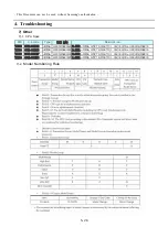 Preview for 77 page of Samsung Q45 Service Manual