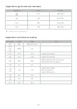 Предварительный просмотр 158 страницы Samsung Q50R Series E-Manual