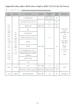 Предварительный просмотр 159 страницы Samsung Q50R Series E-Manual