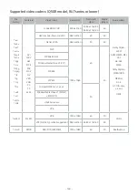 Предварительный просмотр 160 страницы Samsung Q50R Series E-Manual