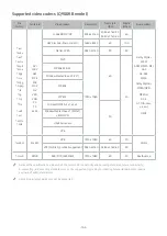 Предварительный просмотр 162 страницы Samsung Q50R Series E-Manual