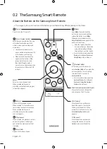 Preview for 10 page of Samsung Q65F User Manual