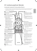 Предварительный просмотр 35 страницы Samsung Q65T User Manual