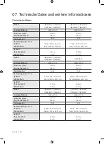 Preview for 68 page of Samsung Q65T User Manual