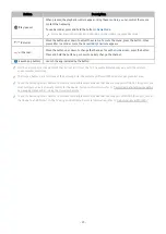 Preview for 23 page of Samsung Q70A E-Manual