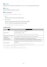 Preview for 74 page of Samsung Q70A E-Manual