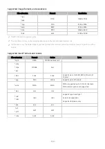 Preview for 139 page of Samsung Q70A E-Manual