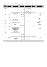 Preview for 140 page of Samsung Q70A E-Manual