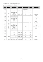 Preview for 142 page of Samsung Q70A E-Manual