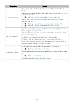 Preview for 166 page of Samsung Q70A E-Manual