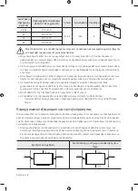 Preview for 68 page of Samsung Q70R Series User Manual